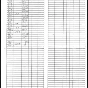 Lot 193 - UNITED STATES: Collection of several hundred on album pages - Image 83