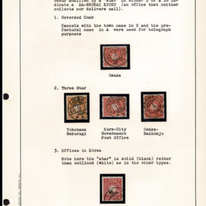 Lot 531 - JAPAN: Revenues; A lovely partially mounted and documented collection of a few hundred  used stamps in a ring binder - Image 25
