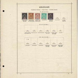 Lot 533 - PORTUGAL & COLONIES; 1853 to 1910 Collection of many hundred mostly used stamps - Image 7