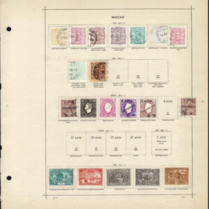 Lot 533 - PORTUGAL & COLONIES; 1853 to 1910 Collection of many hundred mostly used stamps - Image 28