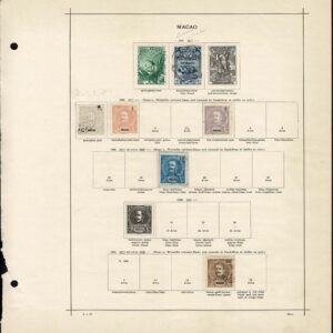 Lot 533 - PORTUGAL & COLONIES; 1853 to 1910 Collection of many hundred mostly used stamps - Image 29