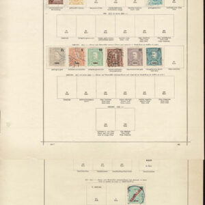 Lot 533 - PORTUGAL & COLONIES; 1853 to 1910 Collection of many hundred mostly used stamps - Image 49