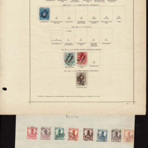 Lot 538 - SPAIN & SOME COLONIES; 1850 to 1910 Collection of many hundred mostly used stamps - Image 13
