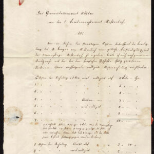 Lot 541 - SWITZERLAND: Post History: 1850 to 1880's; 35 classic covers - Image 69