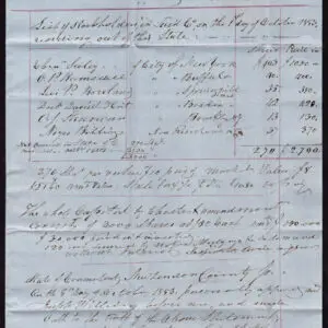 Lot 099 - UNITED STATES: 1851-56 3c reds; The New England & NY remainder of 16 covers - Image 18